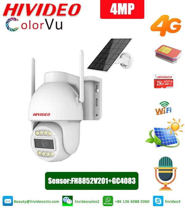 Hivideo cctv
