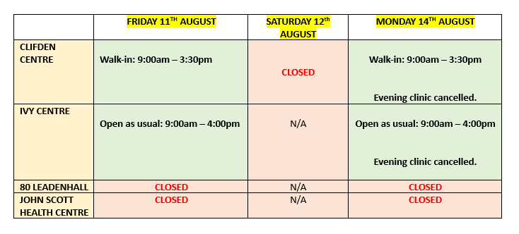 Please see below our reduced clinics 'Opening Times' as a result of the Junior Doctors Strike from this Friday 11th - Monday 14th August. Our sincere apologies for any inconvenience caused.