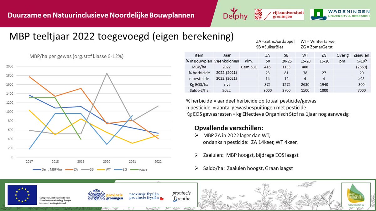 Peter Harry Mulder tweet media