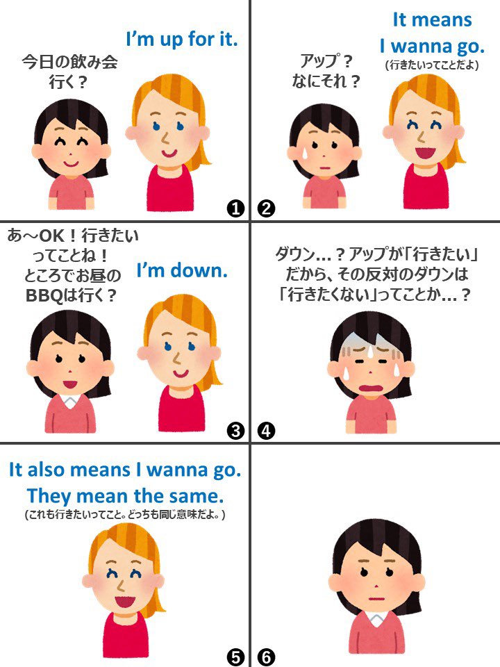 KoalaEnglish180's tweet photo. 英語が難しすぎる件… https://t.co/EWmFynbYWH