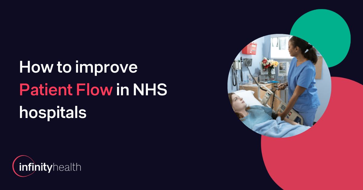 Exceptional demand and staff shortages is resulting in a limited supply of hospital beds, delayed discharges, and a record 7.6m on NHS wait lists.

One way to manage this is to improve patient journeys through the hospital, using a care coordination tool.

infinity.health/insight-and-op…