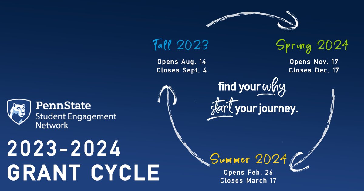 PSU_Undergrad's tweet photo. Want to make the most of the academic year? Save these dates for funding that supports an experience like internships, research, study abroad, and more! 💸 The first round of @EngagePennState grants opens on August 14. Find details at https://t.co/1uwGnggTJG. #EngagePennState https://t.co/4st7cQz9Te