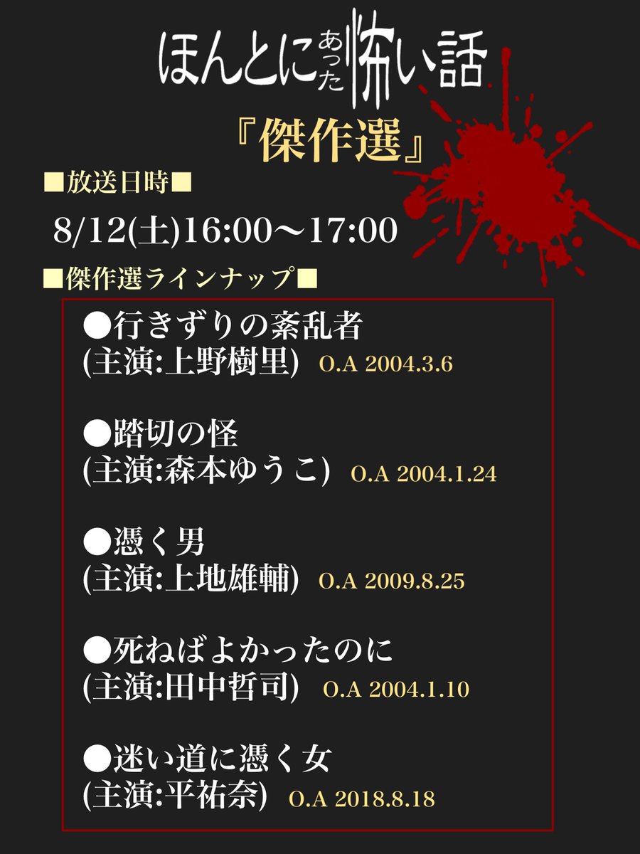 活動歴および当時の関連ビジュアル記録