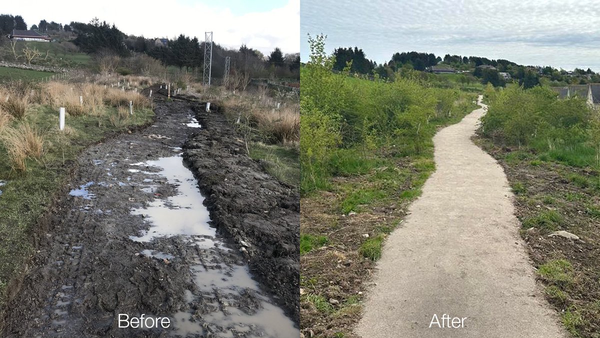 ✨ Well done to Westhill & Elrick Community Council who completed the first of two #IanFindlayPathFund supported projects in June. They upgraded a 480m stretch of the Westhill Orbital Trail that was rough and prone to flooding making the trail usable for #EverydayJourneys 🚶