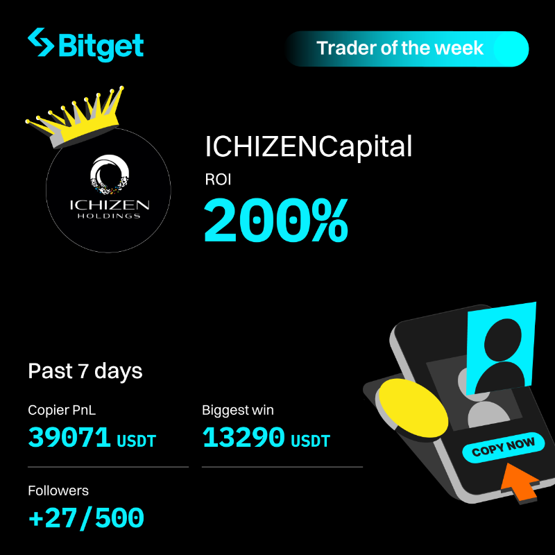 bitget's tweet photo. This week's featured #copytrading trader! 🐳

☑️ Start following 'ICHIZENCapital' and other expert traders on #Bitget - https://t.co/0DJJ2pvSBc