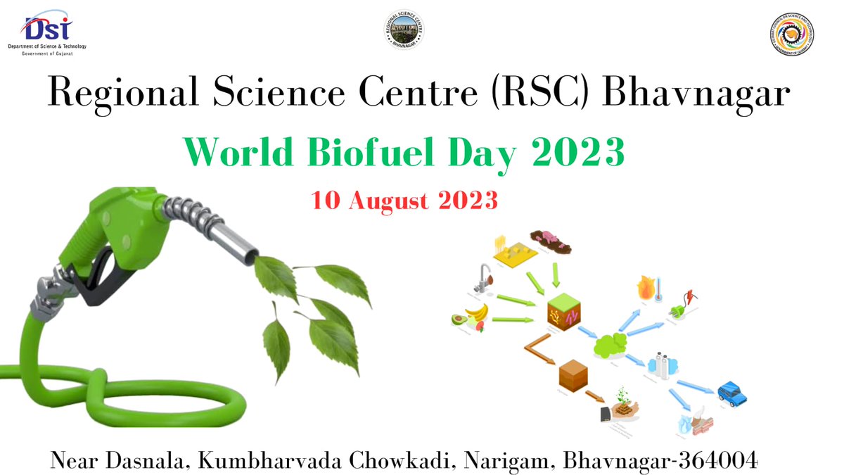 #WorldBiofuelDay2023 is observed every year on August 10 to spread awareness about the importance of non-fossil fuels as an alternative for humanity. 
In contrast to fossil fuels, biofuels are renewable, sustainable and biodegradable in nature.