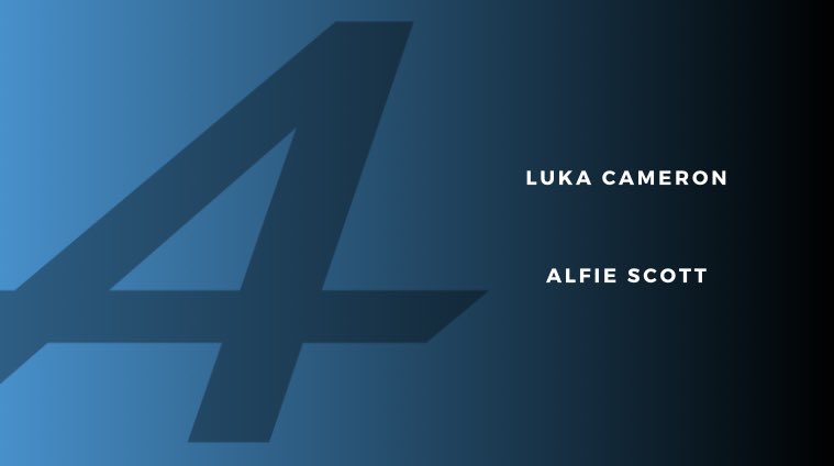 The French team of Alpine are hoping to have brought a highly competitive line up with:

Luca Cameron - @luca_cam5 🇳🇴

Alfie Scott - @TGT_Alfie 🏴󠁧󠁢󠁳󠁣󠁴󠁿