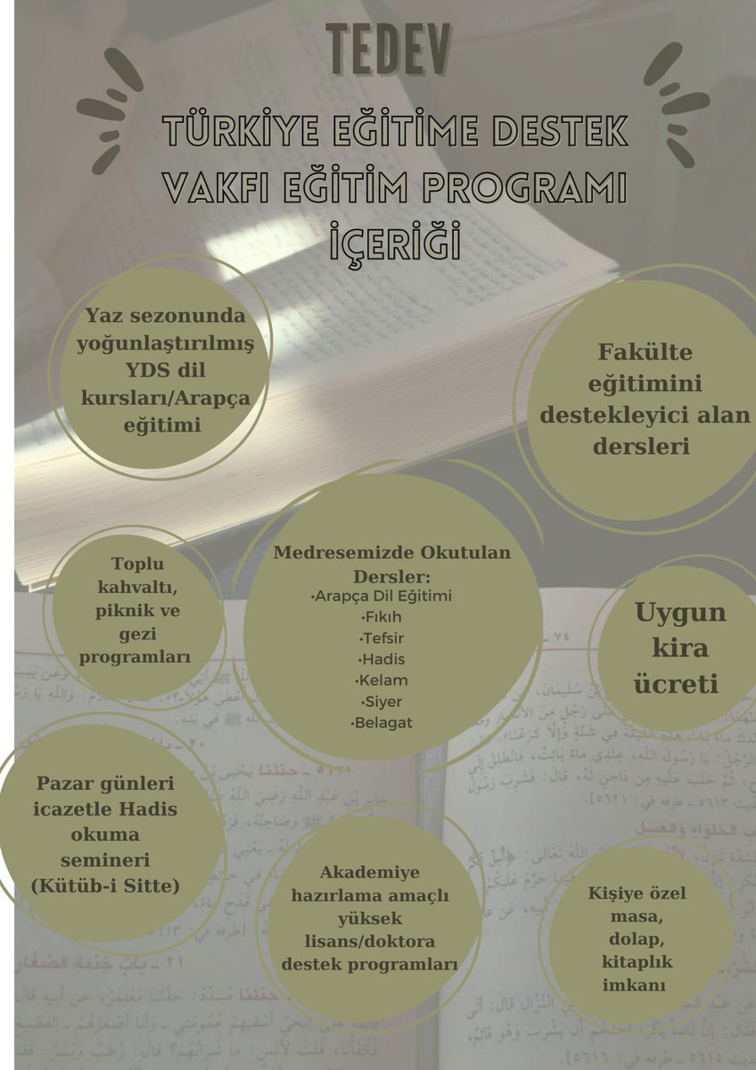 Örgün İlahiyat okurken aynı zamanda  medrese eğitimi ile kendinizi geliştirebileceğiniz, hazırlık ve lisans eğitiminden oluşan 5 yıllık süreçte klasik eser ve metin okumaları yapılarak Arapça temelinin sağlandığı vakfımıza yeni dönemde sizleri de bekleriz.