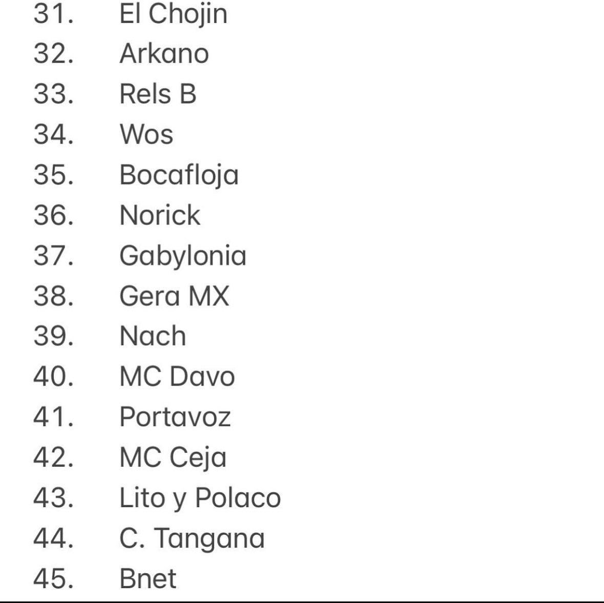 okPomes's tweet photo. que opinais del top 50 mejores raperos de habla española hecha por Billboard? https://t.co/eovEBxkzYJ