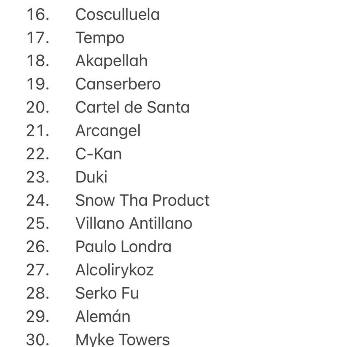 okPomes's tweet photo. que opinais del top 50 mejores raperos de habla española hecha por Billboard? https://t.co/eovEBxkzYJ