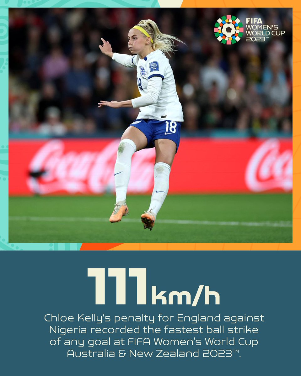 FIFA Women's World Cup tweet media
