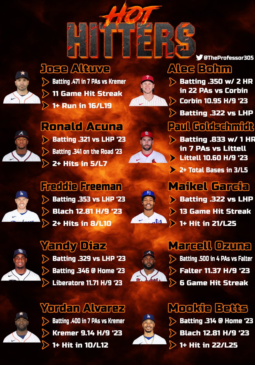 The Professor tweet media