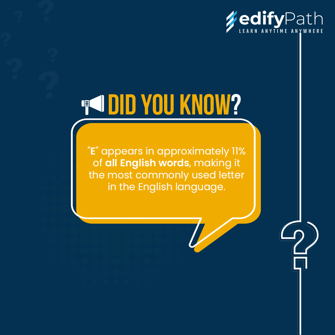 edifypath's tweet photo. Gracing nearly 11% of English words, the letter 'E' emerges as an eloquent emblem, embodying the very pulse of language, a unique essence intricately woven into the tapestry of expression.
.
.
.
#DidYouKnow #facts #fact #english #vacabulary #knowhow #knowledge #edifypath https://t.co/r4OUpWS9Bu