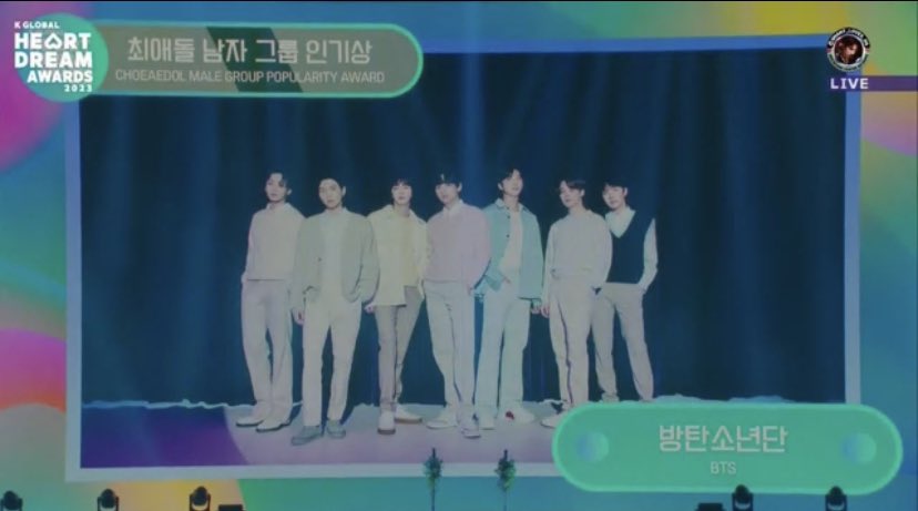 btschartmaster's tweet photo. Congratulations to @BTS_twt for winning 'Global Choeaedol Popularity Award (Male Group)' at the 2023 K Global Heart Dream Awards for 2 consecutive years (2022, 2023)! 🏆 https://t.co/G8LhUIKBH7