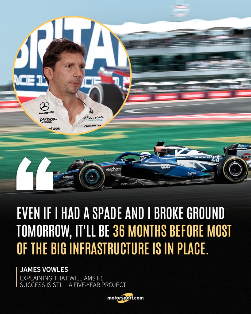 Motorsport's tweet photo. The Williams team needs more than a lick of paint according to James Vowles...

Do you think they can rise up the ranks in less than five years? 👀

#F1 #Motorsport https://t.co/xbXmVGPlOt