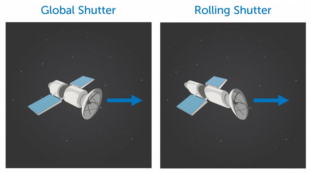 Eight11Trans's tweet image. #GlobalShutter 
#RollingShutter