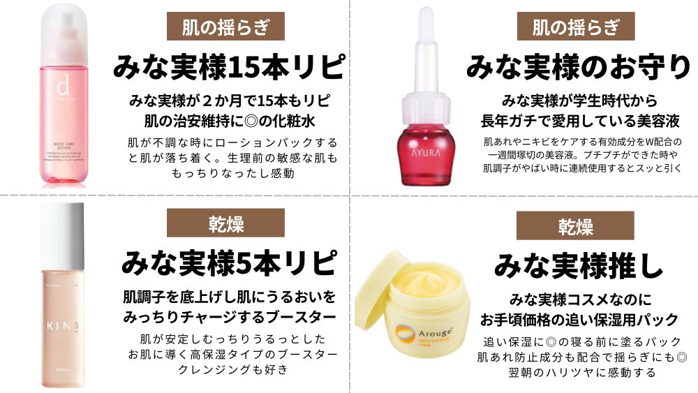 minamininaritai's tweet photo. ニキビ跡、毛穴等コンプ多めの私が費用対効果抜群と思った「肌悩み別推しのスキンケア」をまとめてみました✍🏻忖度一切無くガチで厳選したものだけ。 https://t.co/pSUV6rqRJo