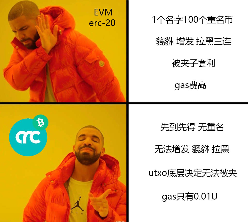 BTC667's tweet photo. BCH-CashTokens带给你的不仅仅是时代的进步，更是一种被尊重！

我们期待更多优秀的开发者加入到BCH的生态建设中，一起茁壮成长！
#CashTokens #CRC20 #BCMR https://t.co/NtMj3K8dBQ