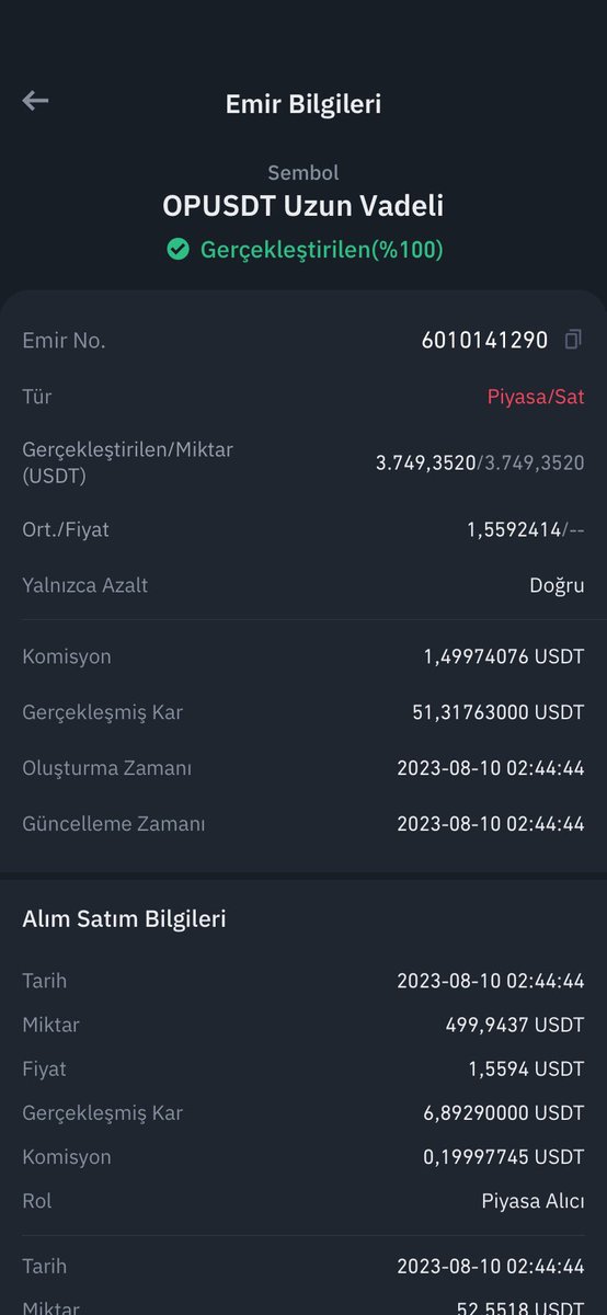Backtest'ini yaptığımız botumuz bizi yavaş yavaş güldürmeye başladı :) $OP $BTC
