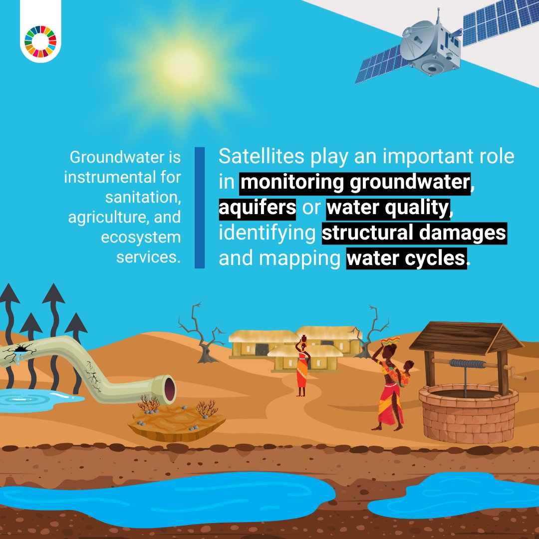 Space tech🛰️ is a powerful ally in managing water resources & combating the water crisis.

💧 UNOOSA works with PSIPW to facilitate the use of #Space4Water through

👩🏻‍💻Space4Water Portal
🤝Community Practice
💬Conferences

Learn more👉space4water.org

#Space4SDGs