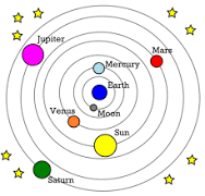 “I learned years ago never to argue with a specialist. But I also learned that history is a long list of specialists who were dead wrong – sorry Stinky.” Robert Heinlein 'Stranger in a Strange Land' Maybe there is hope. Take a read. yahoo.com/news/scientist…