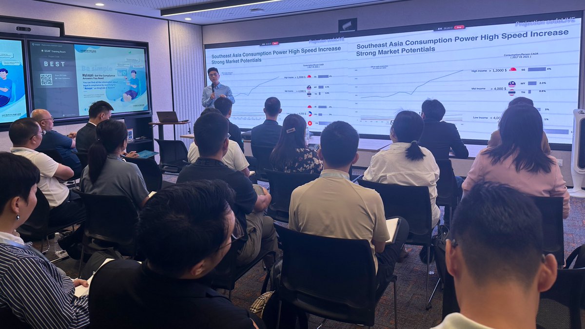 drostontang's tweet image. A good early afternoon with Kotler Marketing Group: Let’s talk about 出海! 
#XNode
#Alibaba
#HiCloud 
#Yonyou
#Sobot