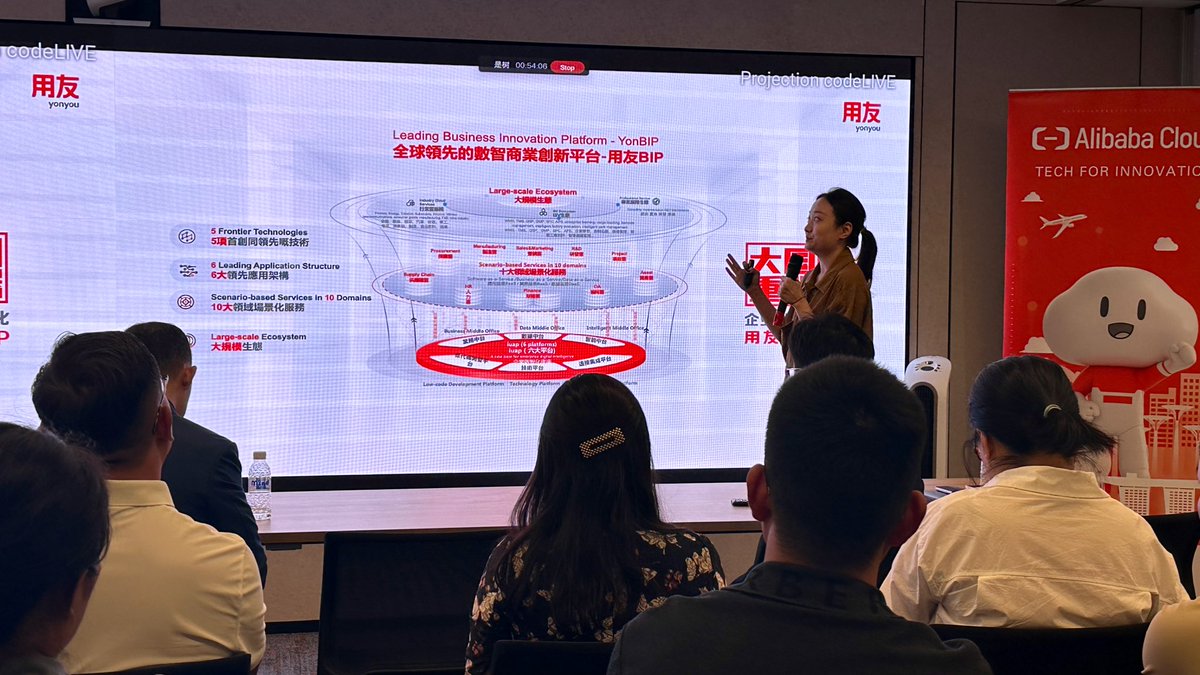 drostontang's tweet image. A good early afternoon with Kotler Marketing Group: Let’s talk about 出海! 
#XNode
#Alibaba
#HiCloud 
#Yonyou
#Sobot