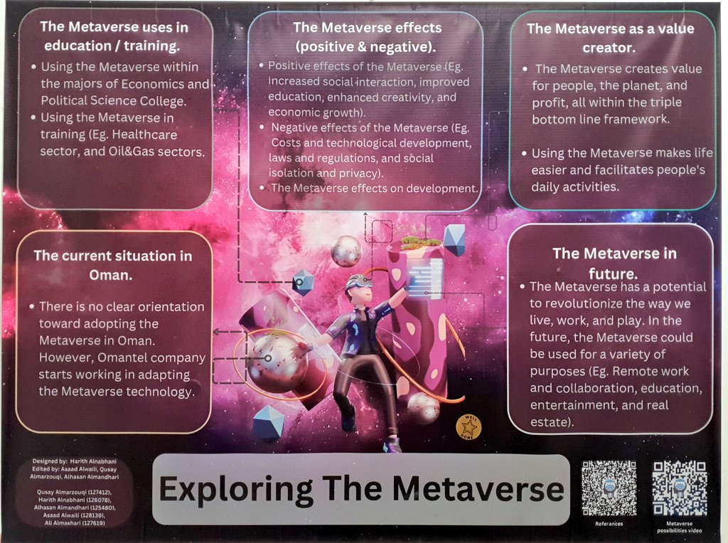 DrMisida's tweet photo. Today's #Seminar in #HRM #poster #gallery. #Undergraduate_researchers, #alumni, #doctoral_researchers, #working_professionals and #academics gathered to exchange knowledge on the #Metaverse, the #Gig_Economy, and #FWAs (flexible work arrangements). 
@SalAlharthi @SQUCCS @CETL6 https://t.co/q4w2WgEWkj