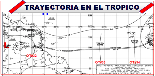claudio_mj's tweet photo. 🧿ONDAS TROPICALES🧿
#OT32 Sobre Puerto Rico, convección moderada dispersas
#OT33 Atlántico oriental, se mueve lentamente hacia el oeste a 5 nudos con chubascos dispersos
#OT34 Atlántico oriental, se mueve lentamente hacia el oeste a 5-10 nudos con convección moderada. https://t.co/Rt7JmCExtQ