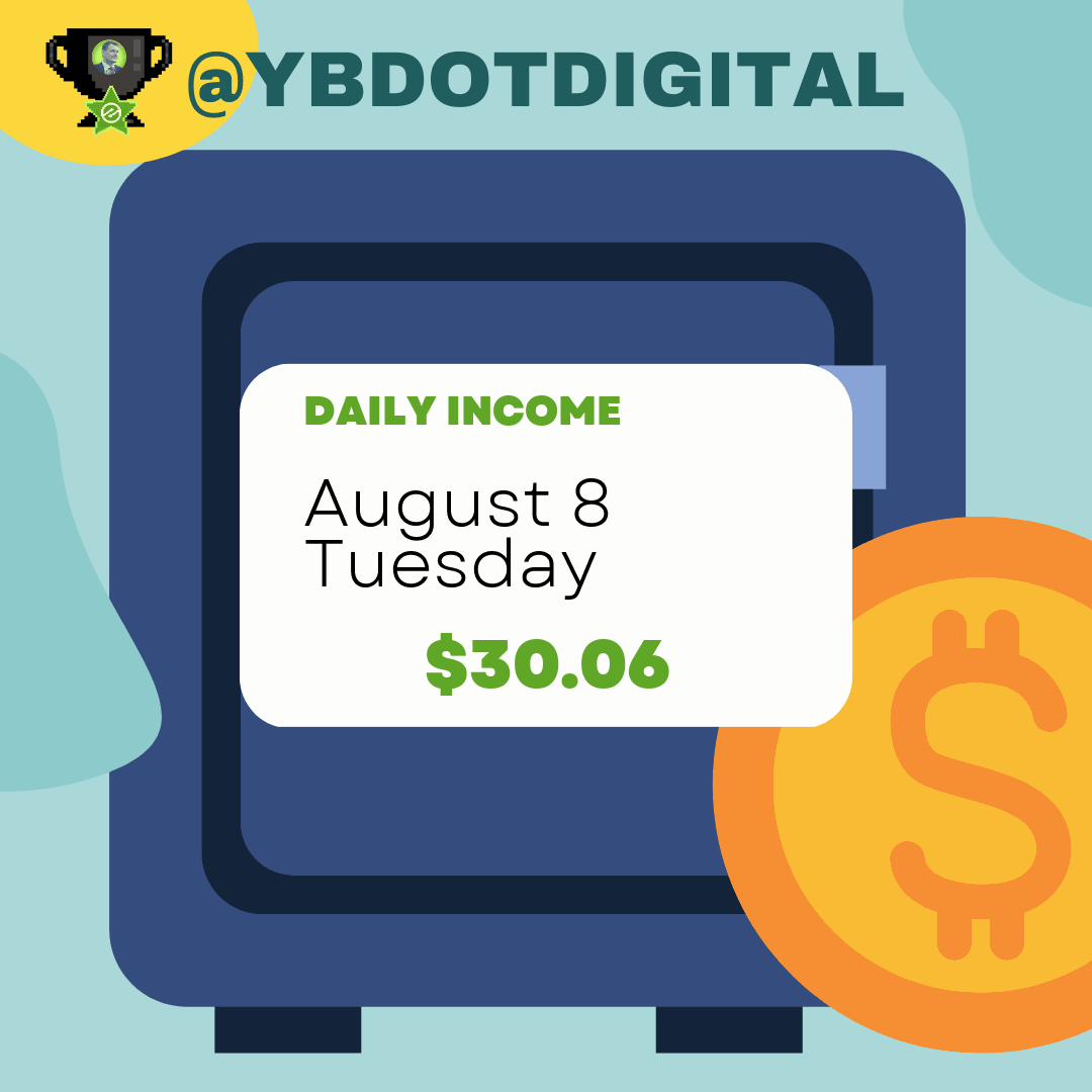 ybdotdigital's tweet image. Our Earnings Tuesday: $30.06: Boost website earnings with #Ezoic AI. #Monetization #bigdataanalytic #Websiteearnings dlvr.it/StSR8H