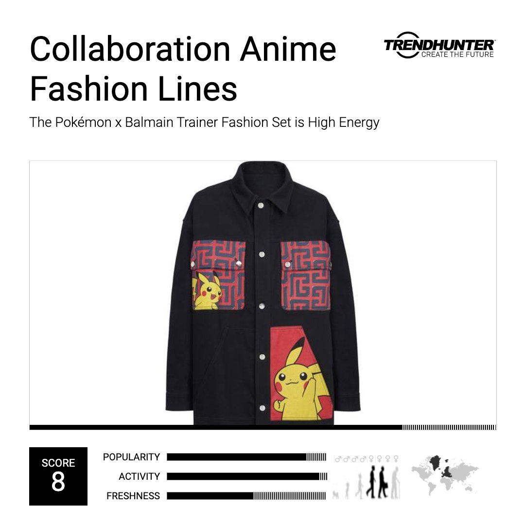 trendhunter's tweet photo. Experience a fusion of luxury and animation as top fashion houses indulge in anime-inspired collections. These captivating designs bridge the gap between generations and evoke nostalgia in adults. Learn more: https://t.co/o3Gh0GSmtz #luxuryanimation #animeinspiredfashion https://t.co/JNUeZ1HM2V