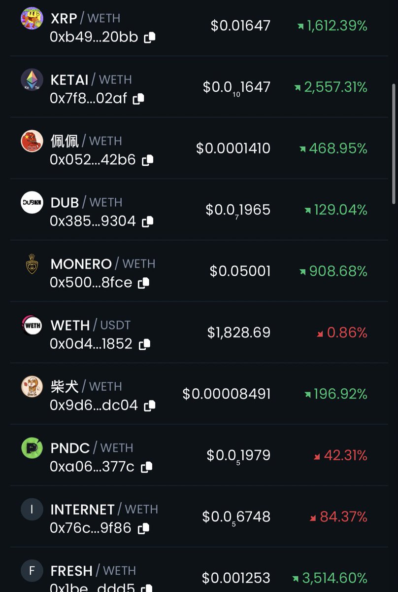 حوت العملات الرقمية official tweet media