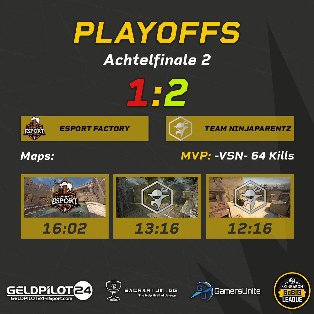 DACH CS Masters (@dachcs) on Twitter photo Das war gestern ein spannender Schlagabtausch zwischen <a href="/EsportFactoryDE/">Esport Factory</a> und <a href="/NinjaparentzG/">L3vy</a>.
Der <a href="/SacrariumGG/">Sacrarium.gg</a> MVP des Matches: <a href="/CsVsn/">VSN</a>
#Demo_League #Playoffs Das war gestern ein spannender Schlagabtausch zwischen <a href="/EsportFactoryDE/">Esport Factory</a> und <a href="/NinjaparentzG/">L3vy</a>.
Der <a href="/SacrariumGG/">Sacrarium.gg</a> MVP des Matches: <a href="/CsVsn/">VSN</a>
#Demo_League #Playoffs