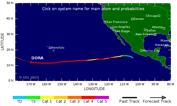 台風7号も気になるが「太平洋横断ハリケーン」のドーラも気になる。
メキシコ沖で産湯を使いハワイ沖を通過してもうすぐ日付変更線を超えて「台風8号」に。
これで日本を直撃したら台風界のICBMやで