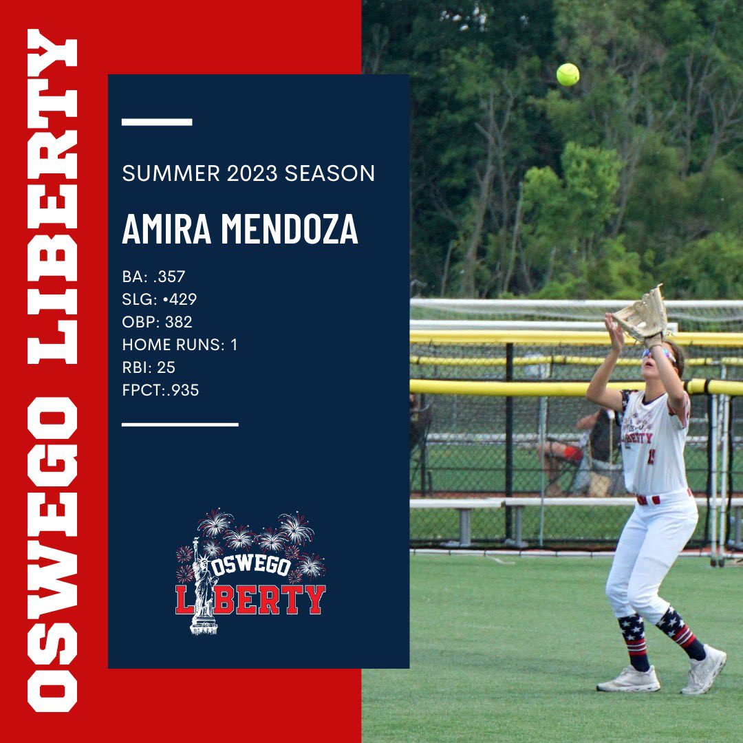 <a href="/amiraemendoza/">Amira</a> (CF/C/SS 2026 <a href="/BHSBulldogsSB/">BHSBulldogsSB</a> ) Don’t test Amira’s arm because she will throw you out from anywhere on the field. Her leadership has grown, she’s a clutch batter, and willing to do whatever we need. Great season 15.🗽🥎