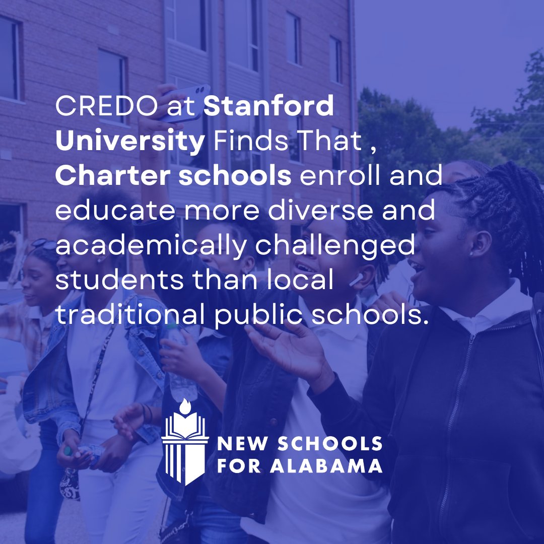 Read more on the study at ow.ly/zwoC50Pwgzg

#alabamapubliccharters #absolutely4ourkids #alabamaparentvoice #charterschools #opentoall #tuitionfree #alabama #credo #diverity #Academics