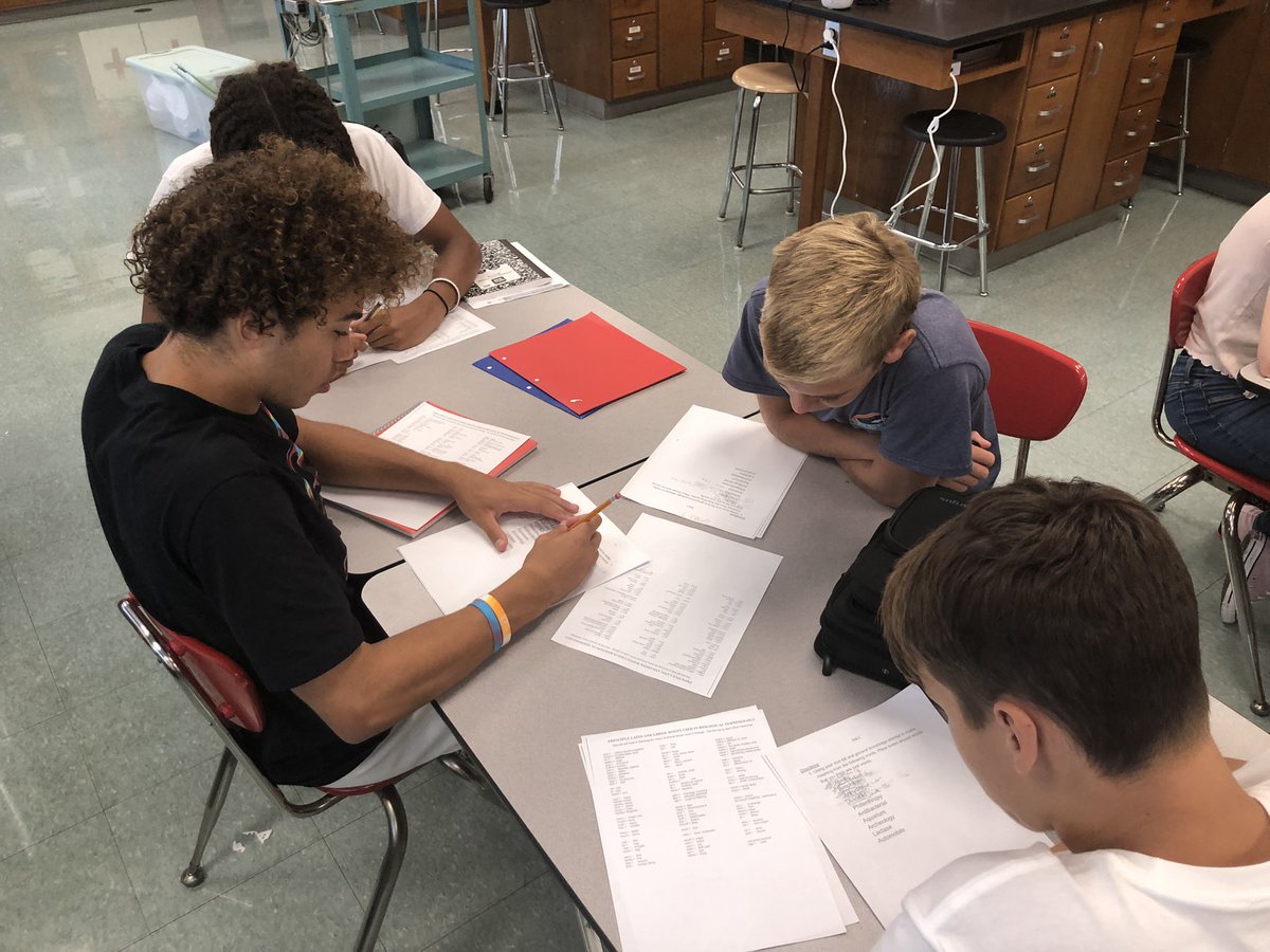 Biology 1 students are starting the year with an introduction to Greek and Latin root words! #scienceliteracy #biology #collaboration