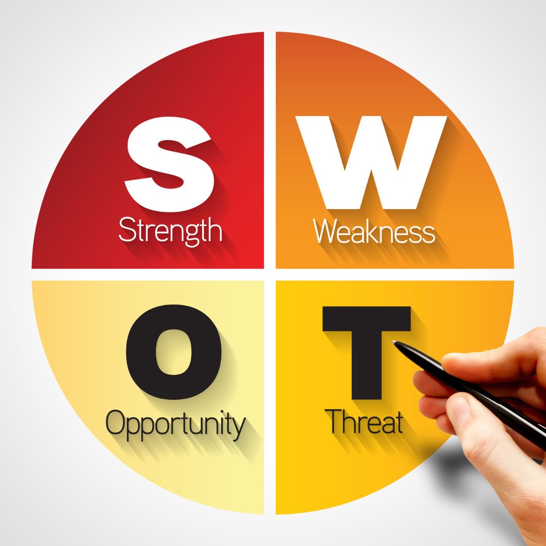 FloridaAsphalt's tweet photo. Want to discover how your business stacks up against the competition? Create a SWOT analysis! This research lays out the strengths, weaknesses, opportunities, and threats facing a business.  

https://t.co/OkrFNdwgfY
(850) 222-7300
.
.
.
#Asphalt #Florida #AsphaltAssociation https://t.co/y8S5KLNtIh