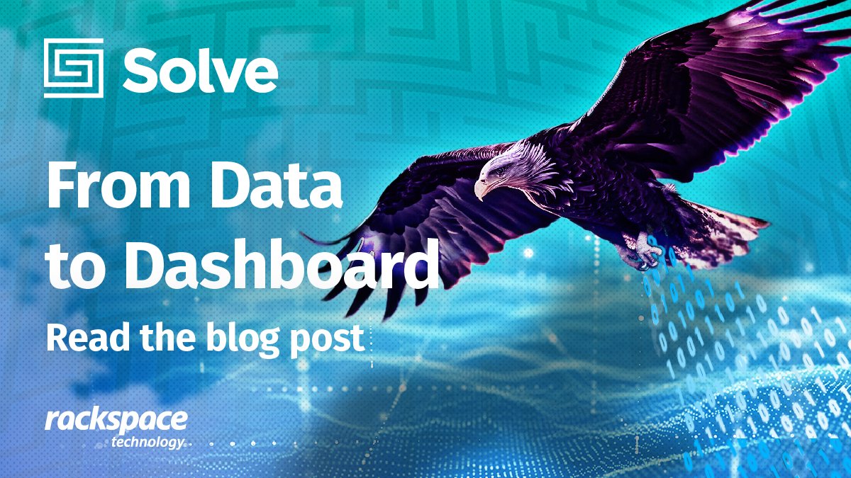 Solve: Insights for Your Path Forward tweet media