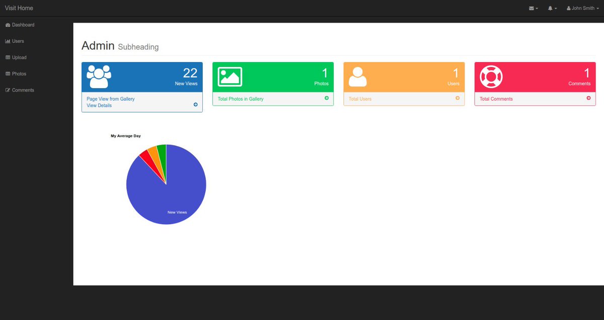 anonymousdev18's tweet photo. Today widgets are implemented for showing rows’ counts of db tables which are created via mysql. Also google charts are implemented to show counts on pie chart. For this reason php html css js are used. #100DaysOfCode #php #css #charts https://t.co/KLGtrDFMEx