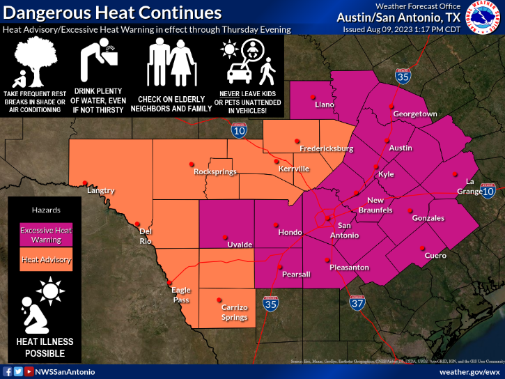 Red Flag Warnings and Heat Advisories continue for the Texas Hill Country Thursday with triple digits expected across the entire Hill Country region. Most locations top out between 100 and 105 degrees with a few areas reaching levels up to 107 or 108 degrees later today.