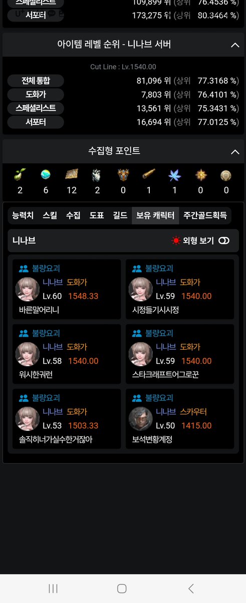 #로스트아크_트친소
하양겔 노양겔 하브12 노칸 숙련
상노탑 하칸 하브34 트라이 같이하실분
찾고있어요!! 니나브 같이 섬마나 스토리 정화룬 모으실분도 찾아요!! 
1620은 모아놨는데 할게 많아서 미루고 있습니다..