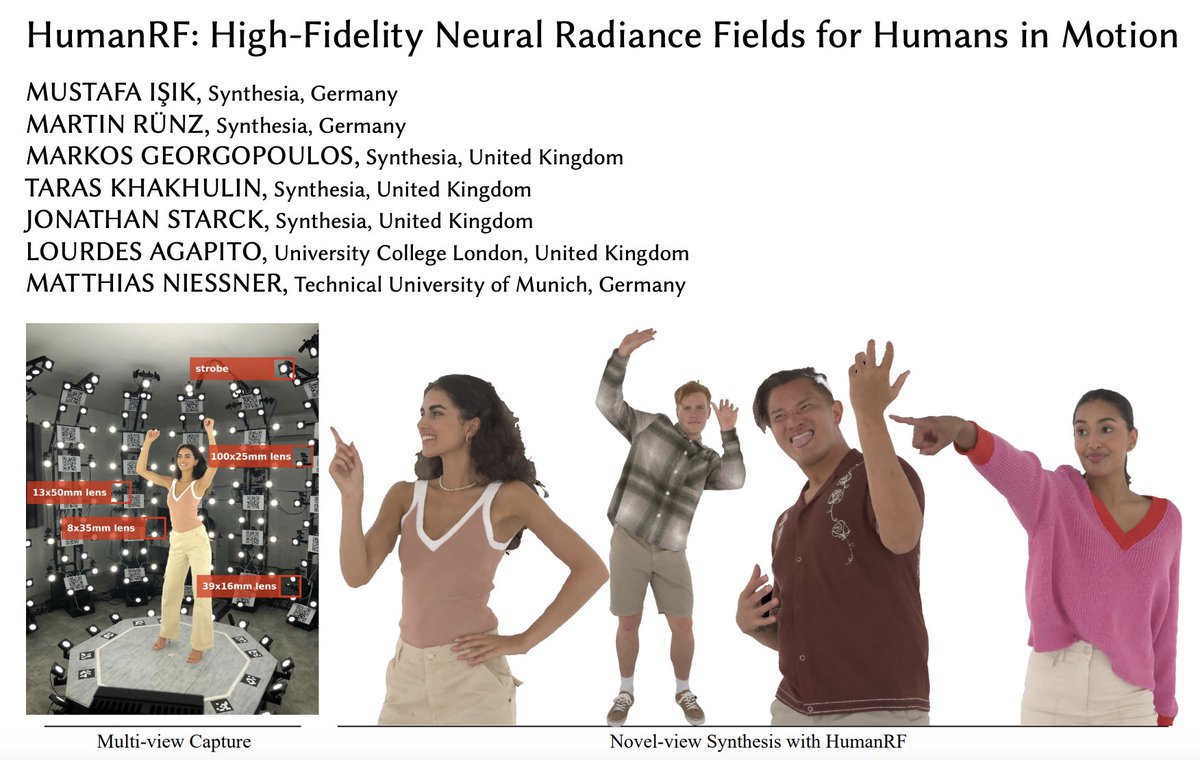 I’ll be presenting our work HumanRF today at #SIGGRAPH2023. It’ll take place in Petree Hall C on “NeRF for Avatars” session at 15:45. Looking forward to having insightful discussions regarding HumanRF and NeRFs in general. See you there!