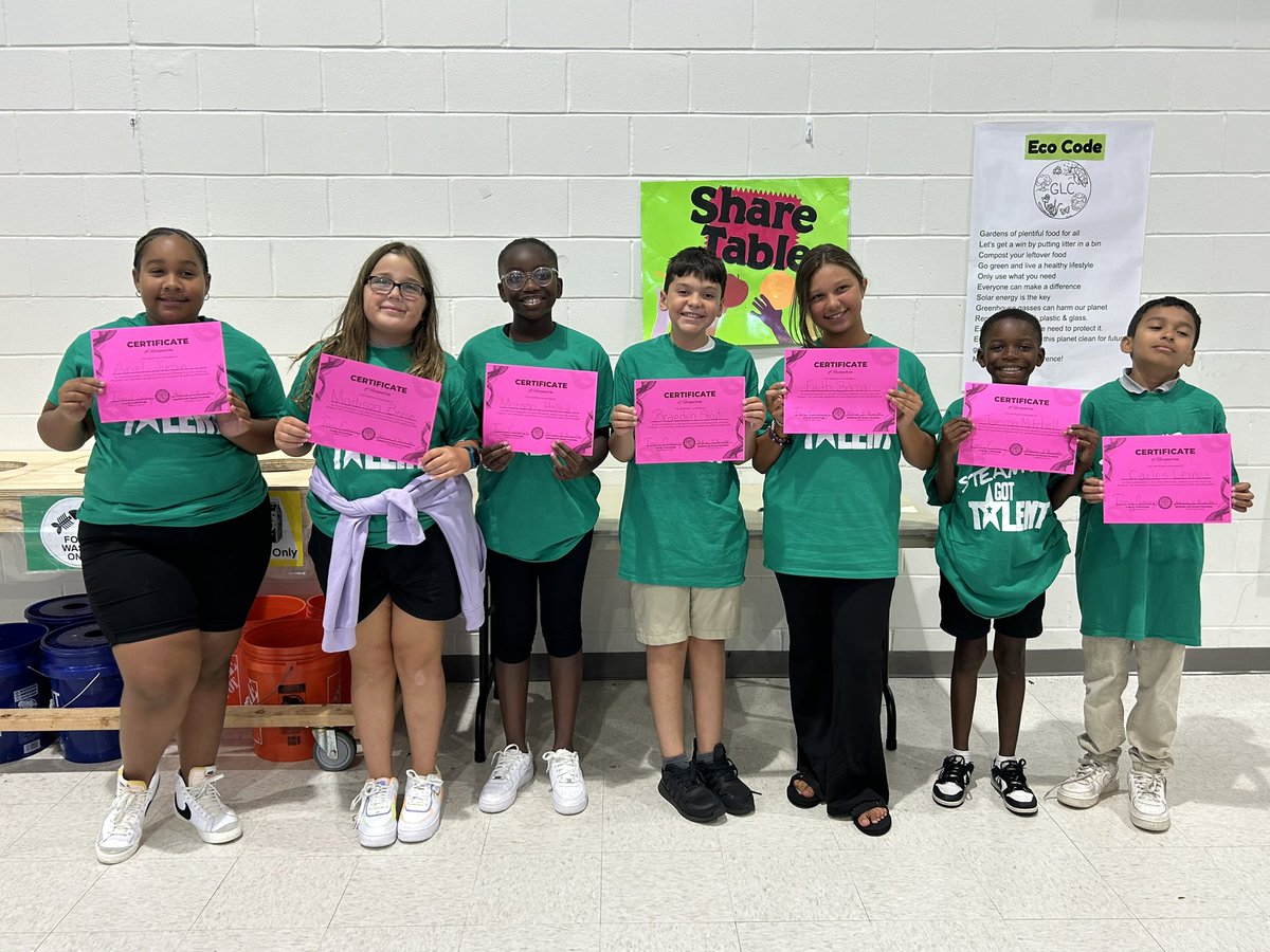 🎉 Congratulations to all of our Summer Debaters on a job well done! 🏆👏🏼<a href="/LB_STEAM/">GLC Summer Camp 2024</a> <a href="/lasweet16/">Lauren Sweet</a> <a href="/LBSuptRodriguez/">Francisco E. Rodriguez</a> <a href="/LBpublicschools/">Long Branch Public Schools</a> <a href="/emuscillo/">Elizabeth Muscillo</a>