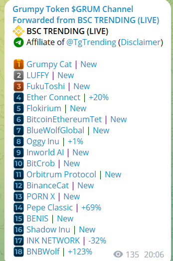 Very_Grumpy_Cat's tweet photo. BSC TRENDING #1!