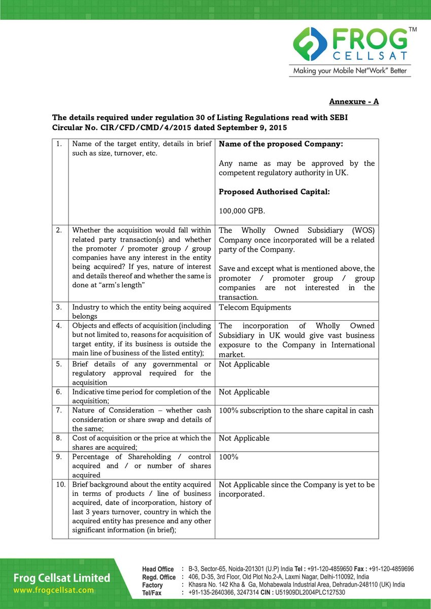 nileshkurhade's tweet photo. 📣 Frog Cellsat Limited (#FROG), complies with SEBI (Listing Obligations and Disclosure Requirements) Regulation 30, disclosing the incorporation of its wholly owned UK subsidiary "GORF UK LIMITED" on August 4, 2023. #SME https://t.co/tJW8S147Gk