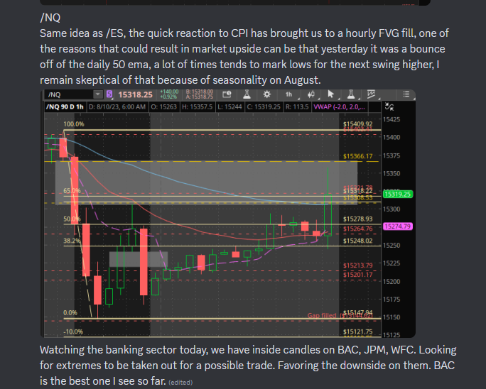CubeScalps's tweet photo. Good morning, once again I am gonna post the pre market write up on twitter. Happy #CPI day
$ES_f $NQ_f https://t.co/YE894EqRgw