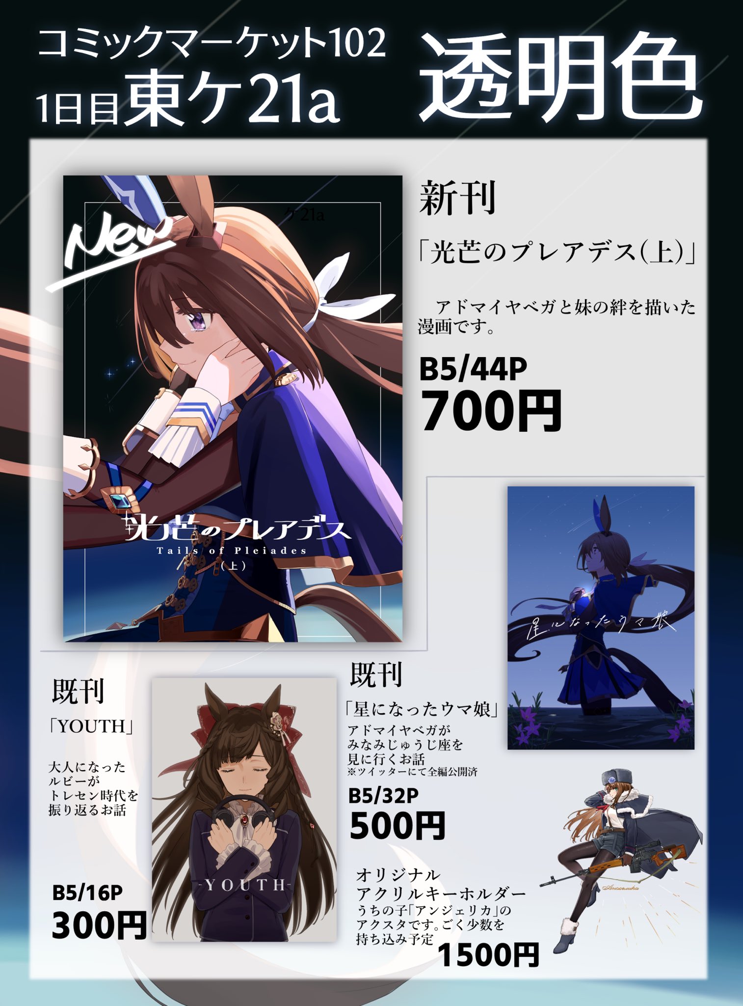 ♪ちょこちゃんのルーペ♪様 リクエスト 8点 まとめ商品（お客様