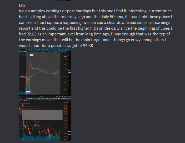 CubeScalps's tweet photo. Posting also some individual stocks set-ups 
$DIS $BAC $LI $XPEV https://t.co/4eAFJXAx7f