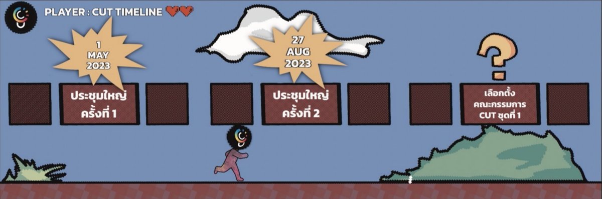 CUT - สหภาพแรงงานสร้างสรรค์ tweet media